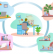 Discovering the Hidden Threat of Fileless Malware