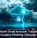 Microsoft Cloud Accounts Targeted in Complex Phishing Campaign